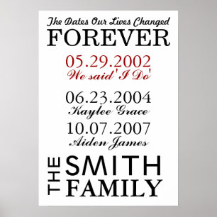 The Dates Our Lives Changed Forever Poster