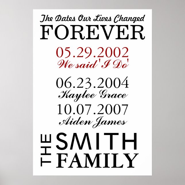The Dates Our Lives Changed Forever Poster (Front)