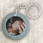 The Day I Met My Daddy Photo First Father's Day Ke Keychain<br><div class="desc">Add a photograph of your baby on the day they met their daddy, as well as their name and date of birth for a first Father's Day gift that will be treasured forever. The photograph is for illustrative purposes and can be changed to one of your own. **PLEASE READ BEFORE...</div>