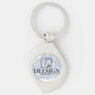 The Deesign Collective Button Keychain