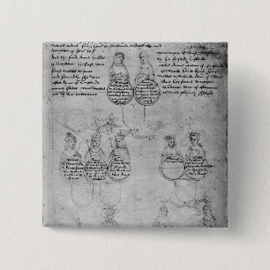 The Descendants of Countess Anne, c.1483 2 Inch Square Button