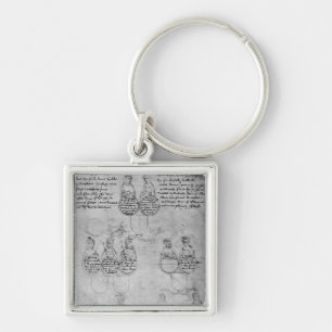 The Descendants of Countess Anne, c.1483 Keychain