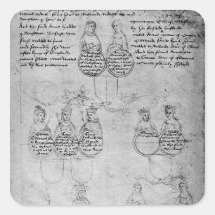 The Descendants of Countess Anne, c.1483 Square Sticker
