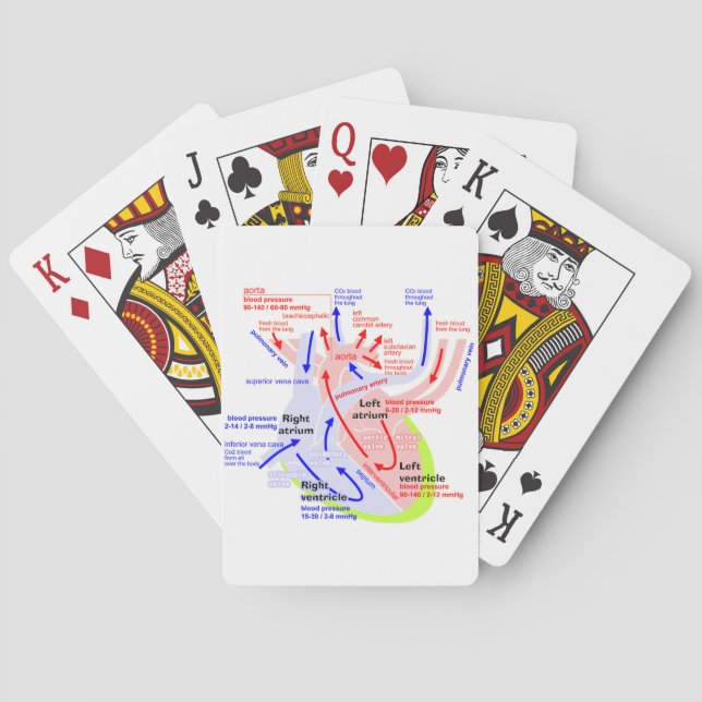 The detail heart playing cards (Back)