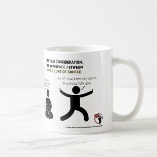 The Difference Between 2 and 8 Cups of Coffee