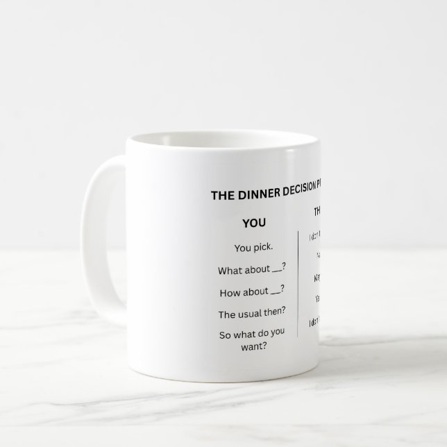 The Dinner Decision Process Mug (Front Left)