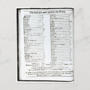 The Diseases and Casualties this Week Postcard