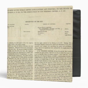 The Dissolution of the Western Empire 476 AD Binder