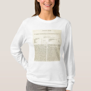 The Dissolution of the Western Empire 476 AD T-Shirt
