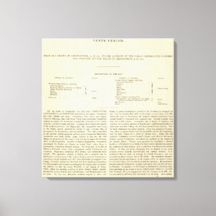 The Division of The Roman Empire 395 AD 2 Canvas Print