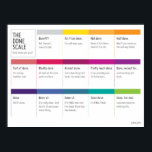 The Done Scale Poster<br><div class="desc">The next time you think you’re done,  think again! Use this scale to know for sure!</div>