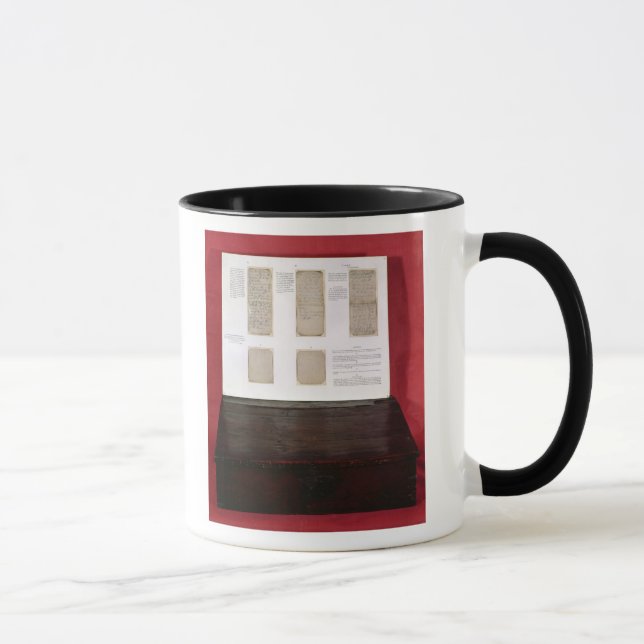 The Duke of Wellington's battle orders Mug (Right)