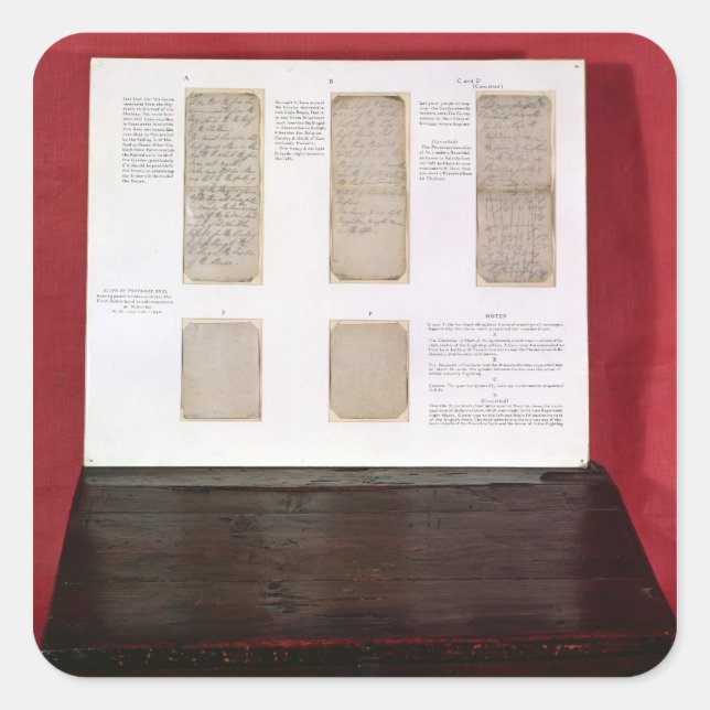 The Duke of Wellington's battle orders Square Sticker (Front)
