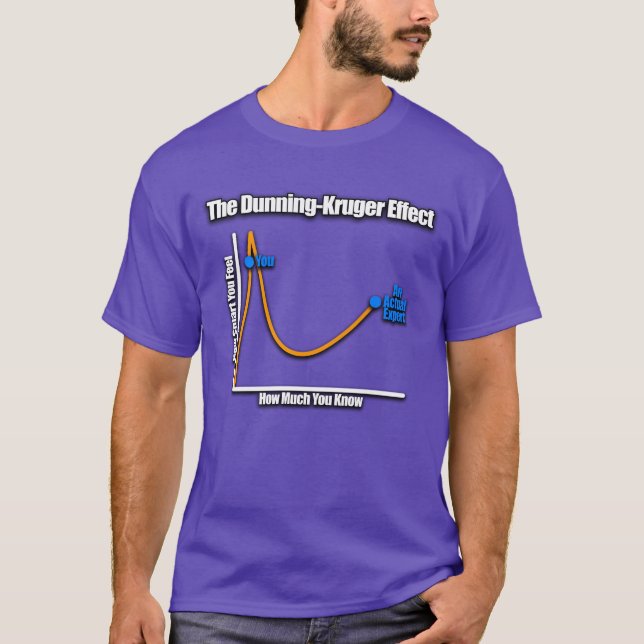 The Dunning Kruger Effect friends T-Shirt (Front)