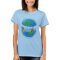 The earth is still a big blue marble.