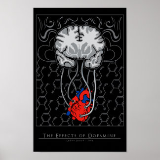 The Effects of Dopamine - poster