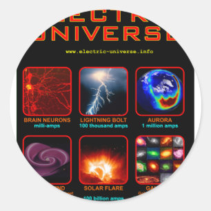 The Electric Universe Classic Round Sticker