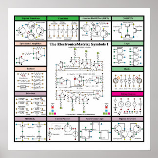 The ElectronicsMatrix: Symbols 1 Poster