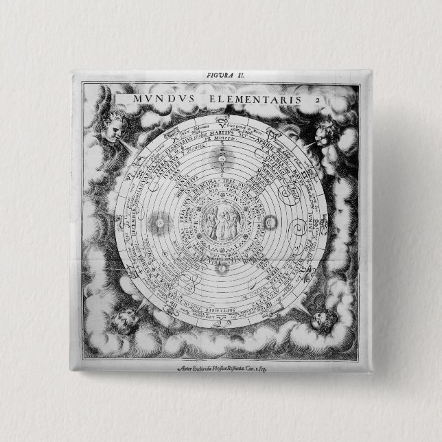 The Elemental Composition of the World 2 Inch Square Button (Front)