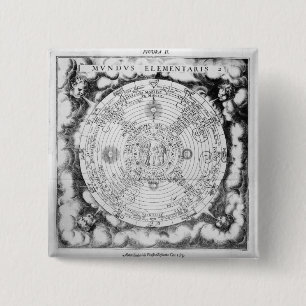 The Elemental Composition of the World 2 Inch Square Button