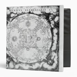 The Elemental Composition of the World Binder