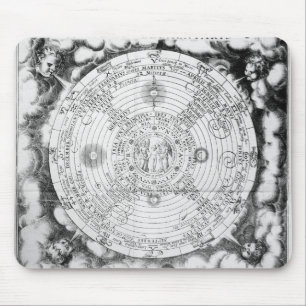 The Elemental Composition of the World Mouse Pad
