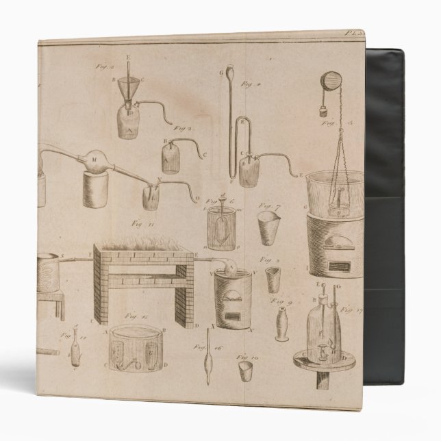 The Elements of Chemistry' Binder (Front/Inside)