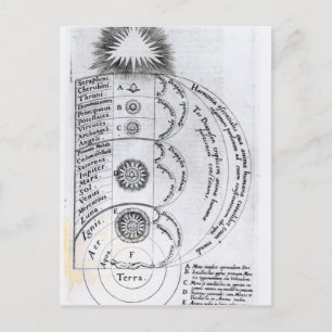 The Essential Harmony Postcard