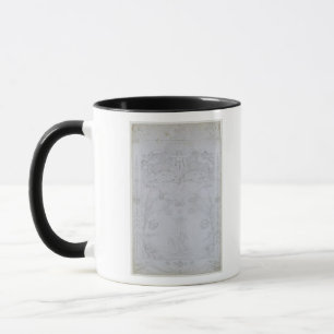 The Evening, 1803 Mug