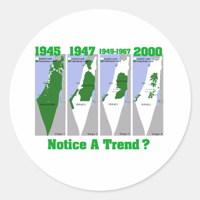 The Evolution of Palestine Classic Round Sticker (Front)