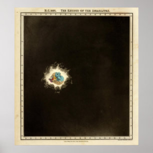 The Exodus of The Israelites 1491 BC Poster