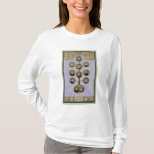 The Family of the Baker, Jochann T-Shirt