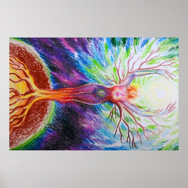 The feminine energy poster (Front)