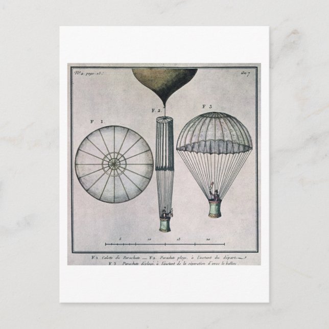 The First Parachute Descent by Andre-Jacques Garne Postcard (Front)