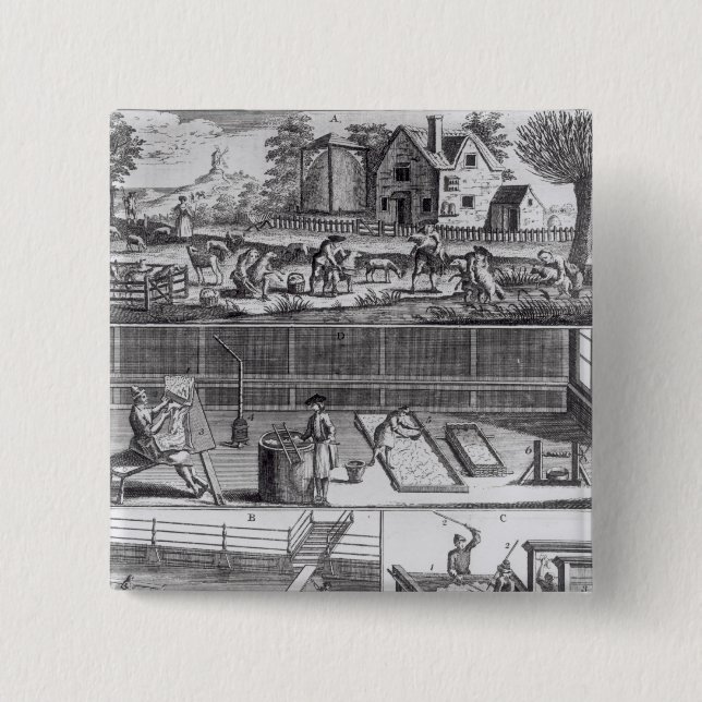 The First Plate of the Woollen Manufacture 2 Inch Square Button (Front)