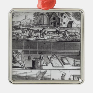 The First Plate of the Woollen Manufacture Metal Ornament