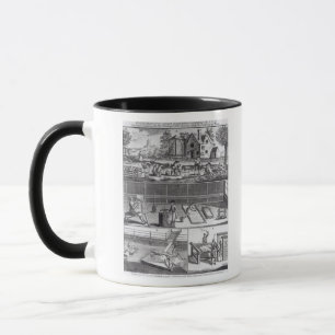 The First Plate of the Woollen Manufacture Mug