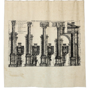 The Five Classes of Architecture, 1725