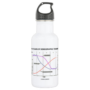 The Five Stages Of Demographic Transition 532 Ml Water Bottle