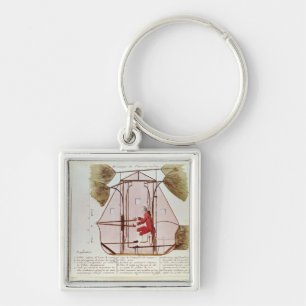 The Flying Machine of Jean Pierre Blanchard Keychain