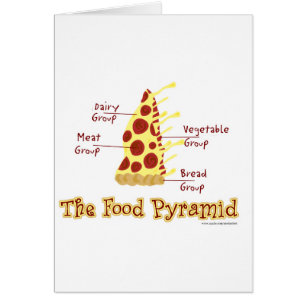 The Food Pyramid Explained