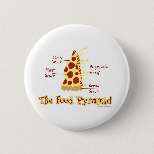 The Food Pyramid Explained 2 Inch Round Button