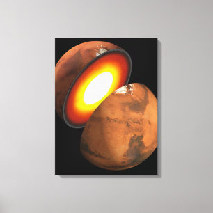 The Formation Of Rocky Bodies In The Solar System. Canvas Print