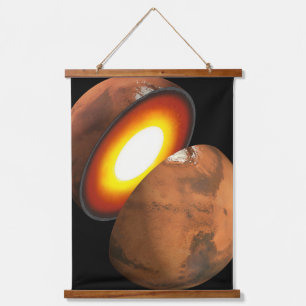 The Formation Of Rocky Bodies In The Solar System. Hanging Tapestry