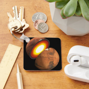 The Formation Of Rocky Bodies In The Solar System. Keychain