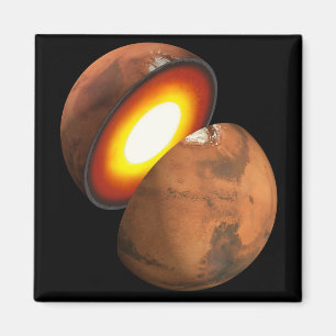 The Formation Of Rocky Bodies In The Solar System. Magnet