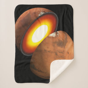 The Formation Of Rocky Bodies In The Solar System. Sherpa Blanket