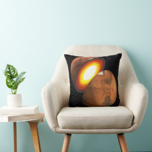 The Formation Of Rocky Bodies In The Solar System. Throw Pillow
