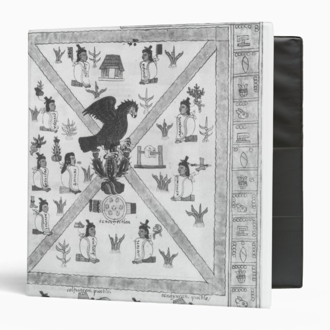 The Founding of Tenochtitlan Binder (Front/Inside)