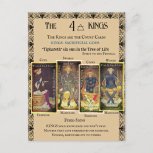 The FOUR KINGS Minor Arcana     Postcard